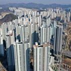 서울,경기,가격,아파트,실수요자