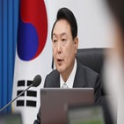 평가,포인트,상승,긍정,기록,국정수행,대통령