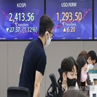 외국인,경신,장중,연저점