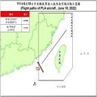 대만,중국,방공식별구역,군용기,진입,전술