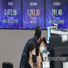 장중,외국인,경신,연저점