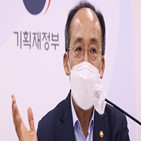 확대,임차인,부총리,거주,최대