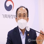 시장,부담,지속,부동산