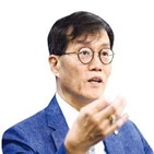 물가,총재,상승률,지난달,상승,가능성