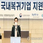 국내,복귀기업,공장,유휴공간