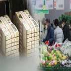 스태그플레이션,경제,당국,지속,기준금리,최근