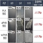 생분해,CJ제일제당,분해,바다