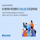 씨티은행,대출,포인트,최대,우대금리,적용,고객,금리