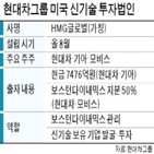 미국,투자,지분,보스턴다이내믹스,현대차그룹,글로벌,설립