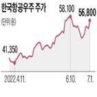 폴란드,수출,사업,전투기,이번,이라크,후속운영지원