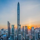 홍콩,중국,본토,교차거래