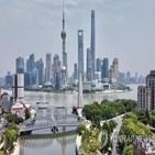 중국,본토,홍콩,거래,투자자,허용