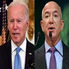 바이든,대통령,가격,베이조스