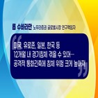 침체,경기,시장,우려,오늘,주가,유가,증시,인플레이션,미국