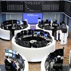 증시,미국,고용시장