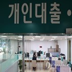 전망,한은,신용위험,대출,가계,지수