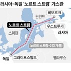 공급,독일,가스,러시아,천연가스,유럽