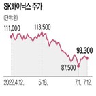 반도체,마이크론,공장,중단,생산,가동