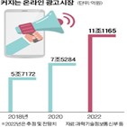 마케팅,퍼포먼스,제일기획,온라인,이미지,배너,소비자