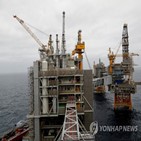 전망,러시아,전월,공급,불확실