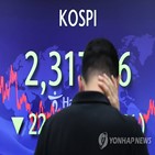 하반기,현재,반영,내년