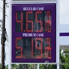 물가,포인트,연준,지난달