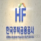 만기,금리,보금자리,적격대출