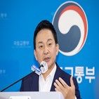 공급,주택,국토교통부,상용,모빌리티,원희룡,혁신,민간,신도시