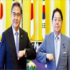일본,장관,회담,논의
