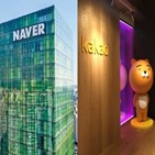 상승,대비,네이버