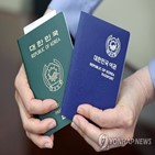 한국,여권