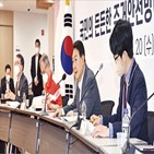 공급,금리,동결,버팀목,청년,임대주택,민간,대출