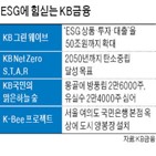 금융,목표,그룹,추진,위원회,기업,자연,탄소중립,위해