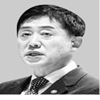 금융지주,위원장,회장