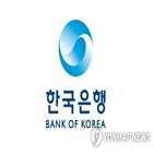 통화정책,한국은행,참가