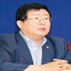 의원,이재명,수사,민주당