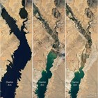 미드호,수위,가뭄,미국,변화