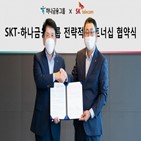 금융,공동,지분,사회적,스타트업