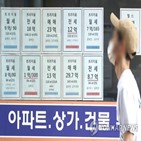 전셋값,아파트,전세,하락,서울,평균,전월세