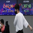 경기침체,이후,주식시장,연구원,업종