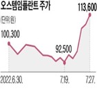 오스템임플란트,중국,실적,치과,주식