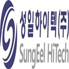 성일하이텍,2차전지,공모가,시초가,재활,대상,리사이클링,상장