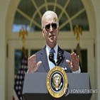 바이든,경제,대통령,투자,미국,역사,경로