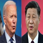 대만,중국,미국,바이든,대통령