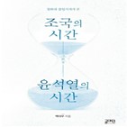 윤석열,시간,대통령,검찰총장