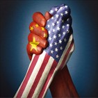 중국,미국,전략,아시아,도광양회,소련,시기,적극적,세력,견제