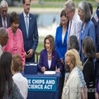 반도체,중국,산업,법안,공급망