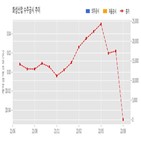 화성산업,청원맨션