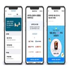 비교,대출,서비스