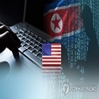 북한,암호화폐,이력서,사이트,의심,다른,정부